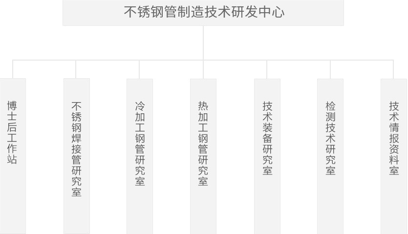 开云电竞(中国区) - 官方网站