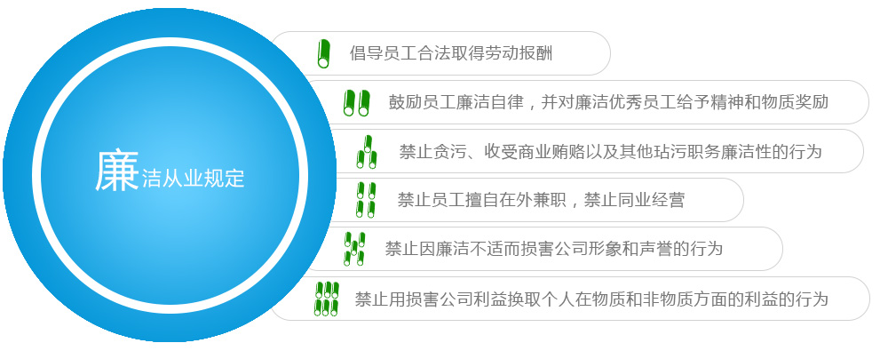 开云电竞(中国区) - 官方网站