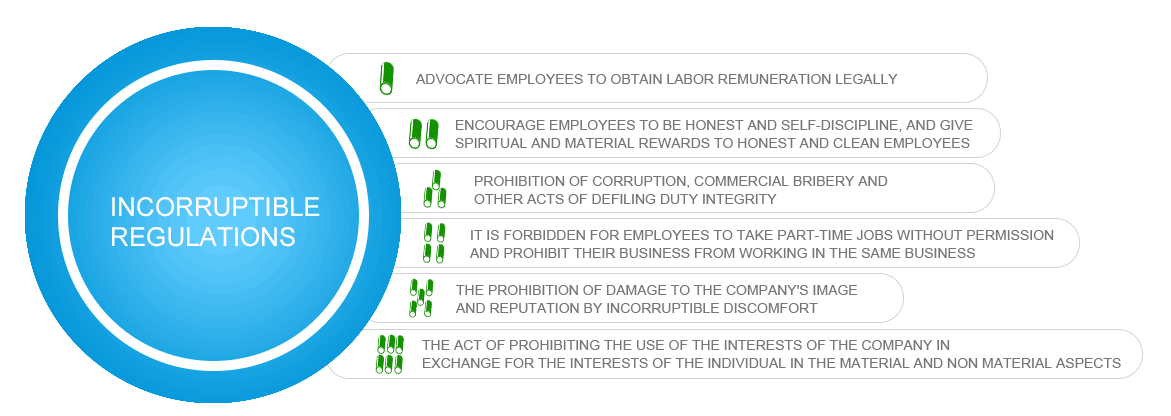 开云电竞(中国区) - 官方网站