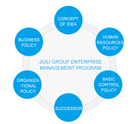 开云电竞(中国区) - 官方网站