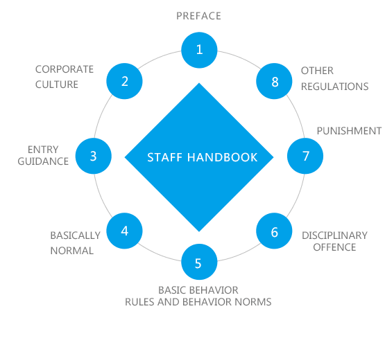 开云电竞(中国区) - 官方网站